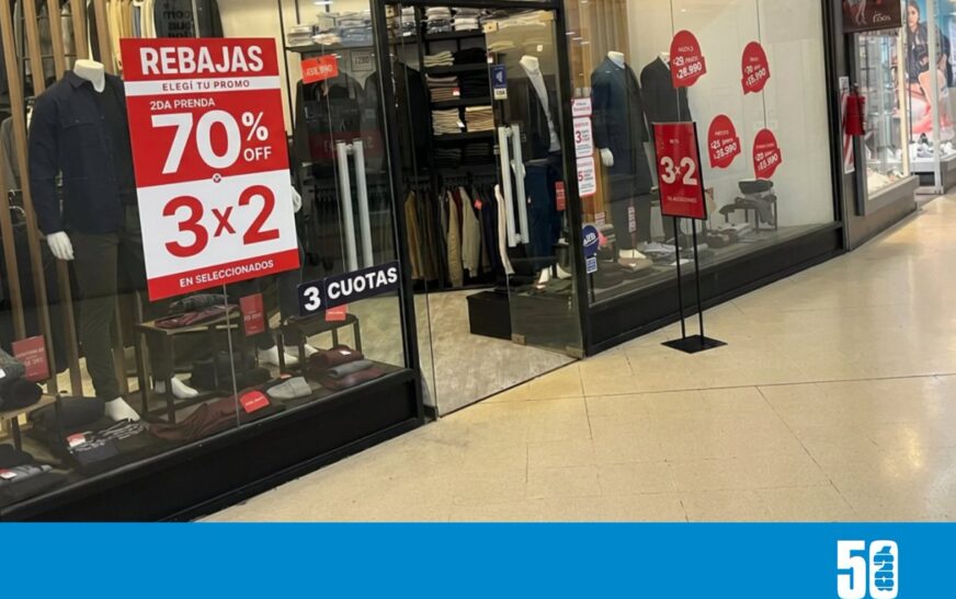 El consumo volvió a caer: las ventas en shoppings se desplomaron 6,2% en junio