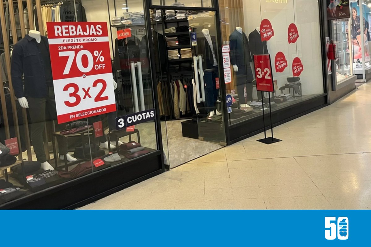 El consumo volvió a caer: las ventas en shoppings se desplomaron 6,2% en junio